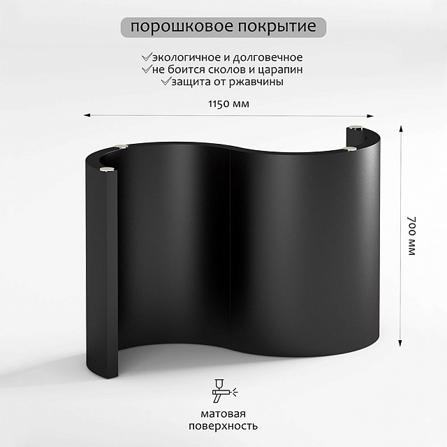Подстолье Сидней