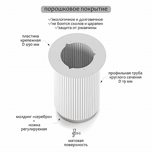 Подстолье Вельвет Вайт